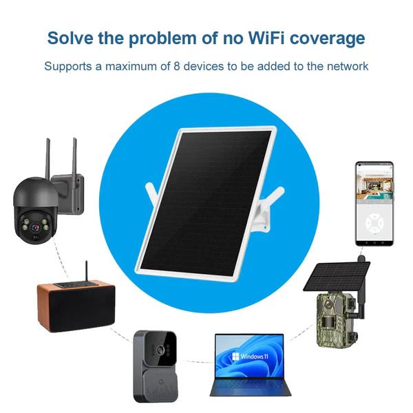 15W Solar Powered 4G LTE Modem Router with SIM Card Slot 30-50M WiFi Range 20000mAh for Camping, Farms, and Outdoors (10007589)_6