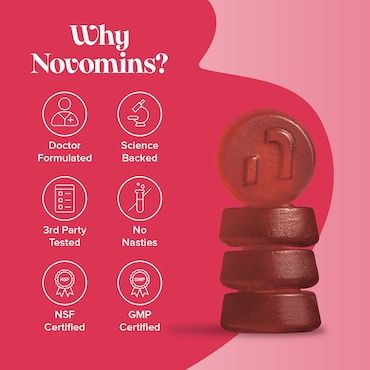 Novomins PCOS Inositol 60 Gummies_5