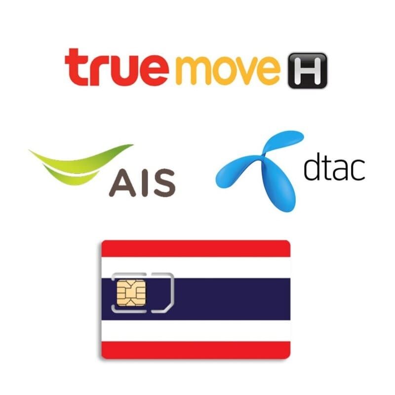 Thailand Prepaid Top-up_0