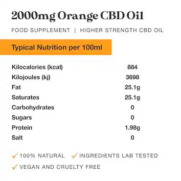 fourfive CBD Oil 2000mg Orange Flavour 30ml_3