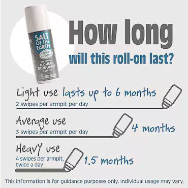 Salt of the Earth - Melon & Cucumber Natural Deodorant Roll-on 75ml_12