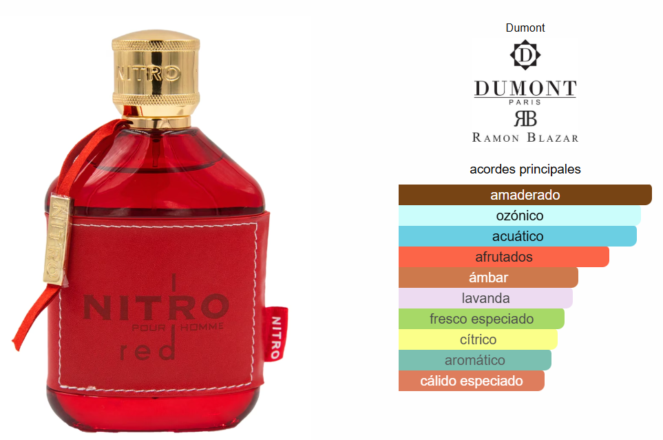 Dumont Paris NitroRed EDP 100ml_1