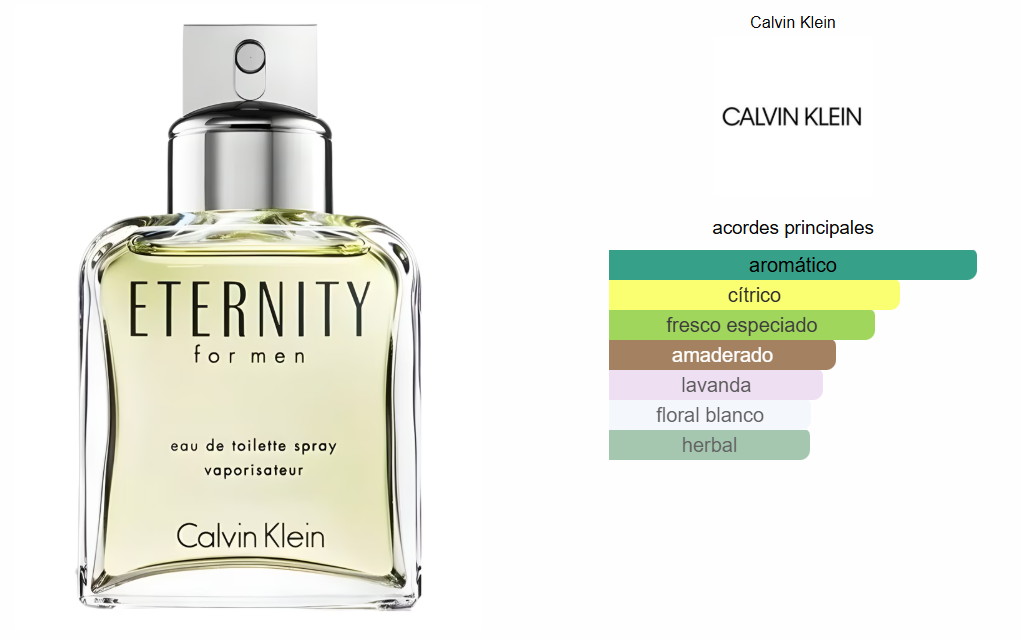 Calvin Klein CK Eternity EDT_1