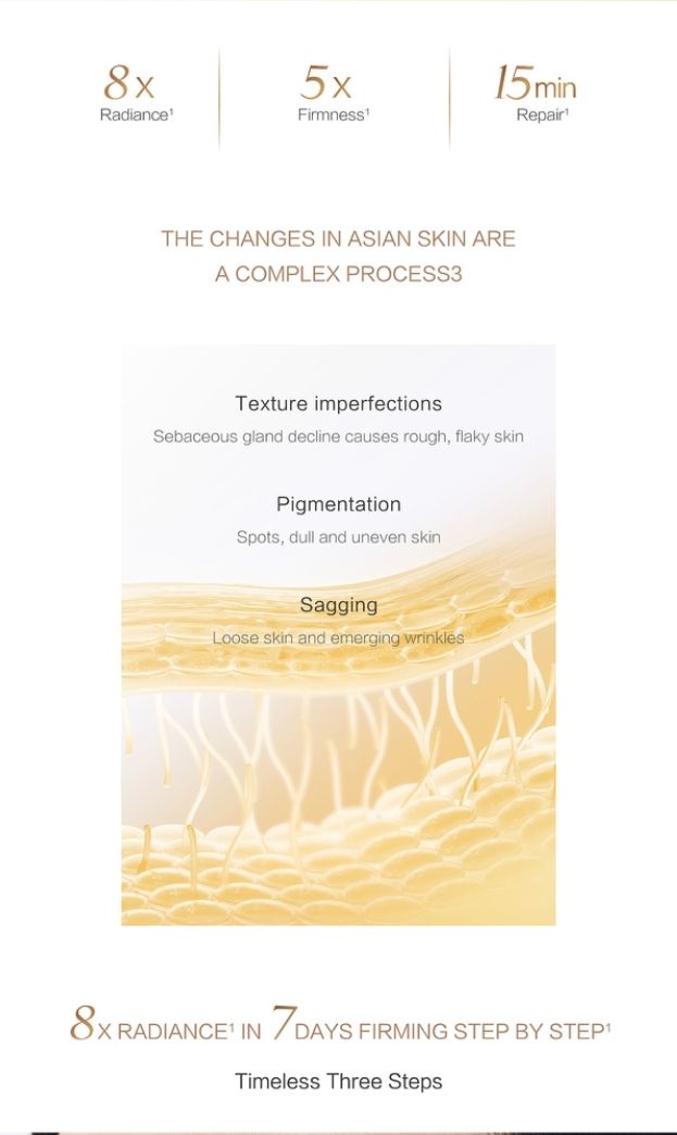 TIMELESS THREE STEPS_4