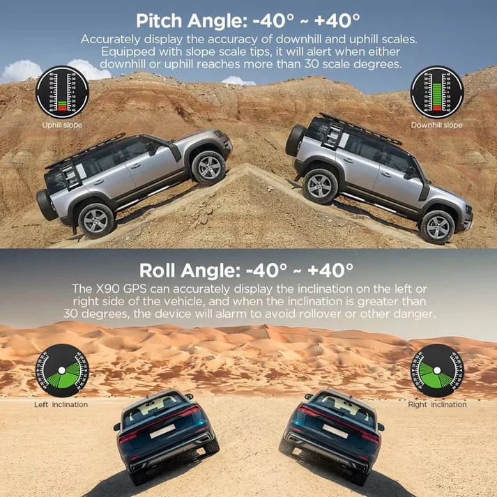 Autool 4×4 X90 GPS Car Slope Meter - Real-Time Slope Measurement Tool for Off-Roading Adventures (10005706)_2