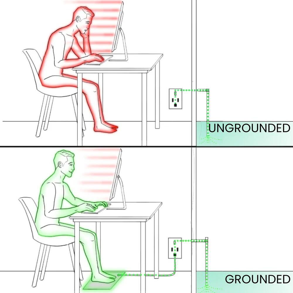 GROUNDING MAT_7