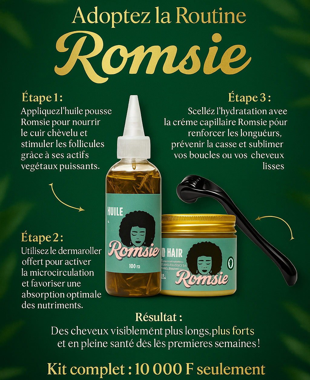 KIT CAPILLAIRE ROMSIE+DERMA ROLLER _1