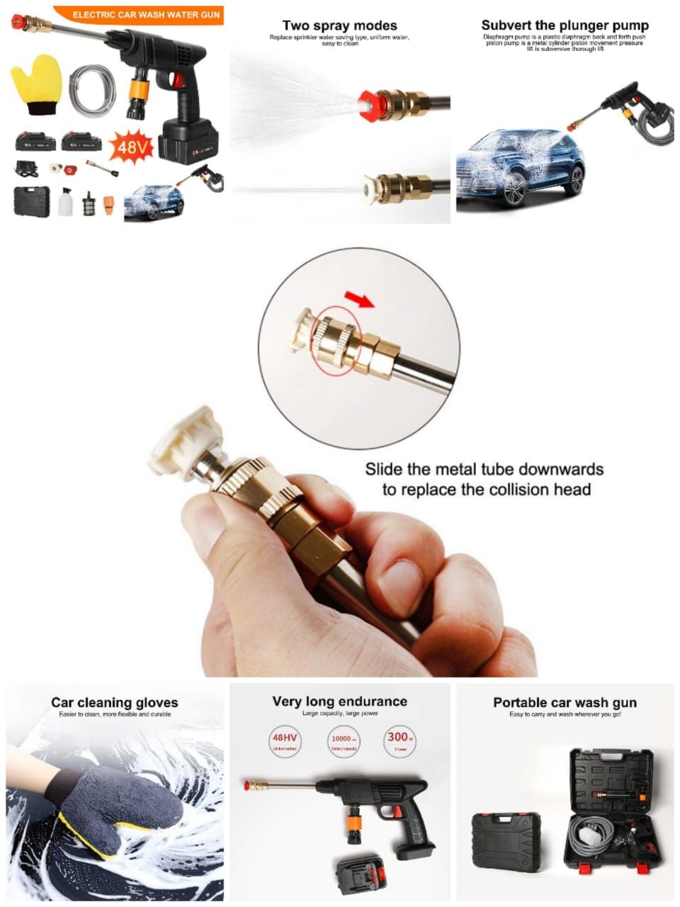 48V Portable Lithium Battery High-Pressure Cleaner_0