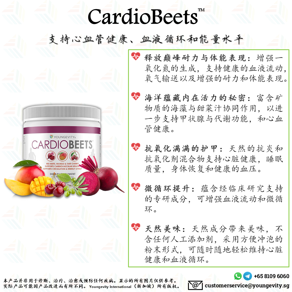 (Soft Launch 微发布) CardioBeets™ - 195 g. (Powder) (Save 30%)_3