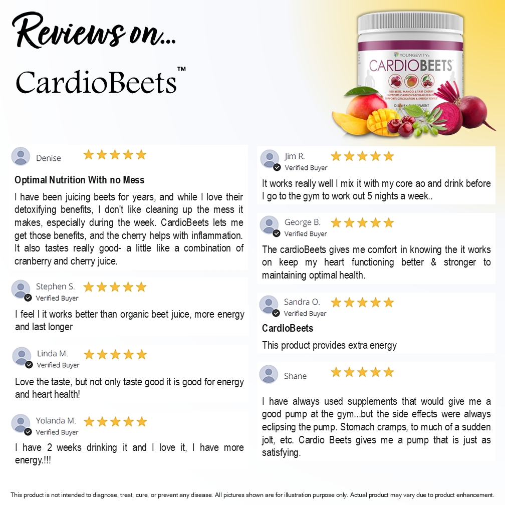(Soft Launch 微发布) CardioBeets™ - 195 g. (Powder) (Save 30%)_2