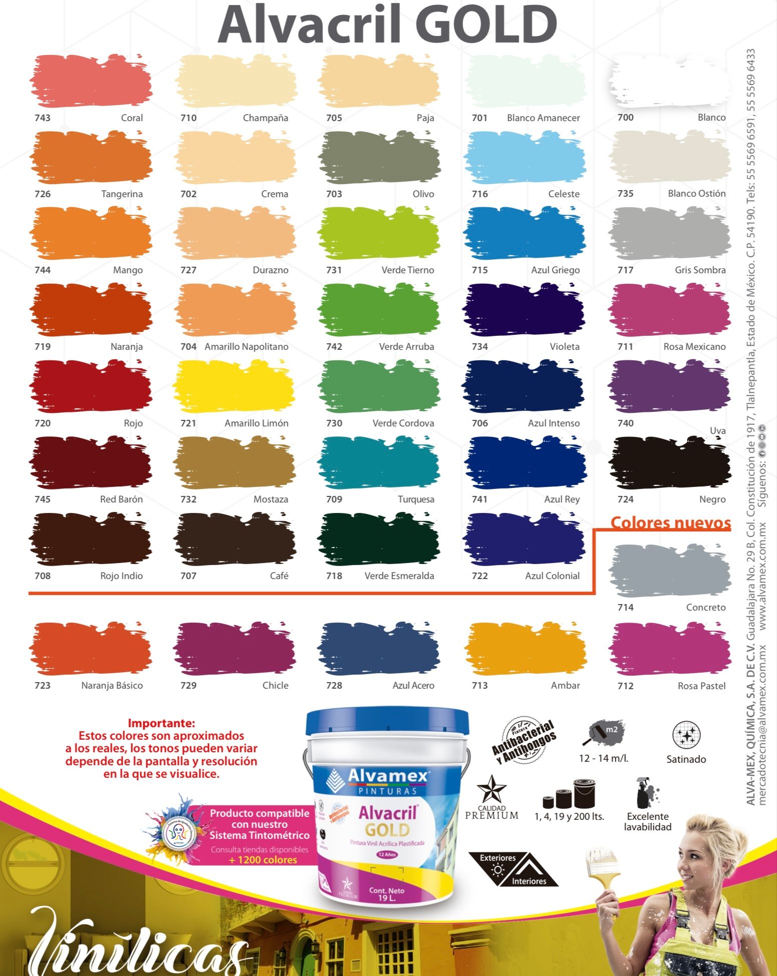 Pintura vinilica plastificada AC700 Pinturama 19 Lt_1