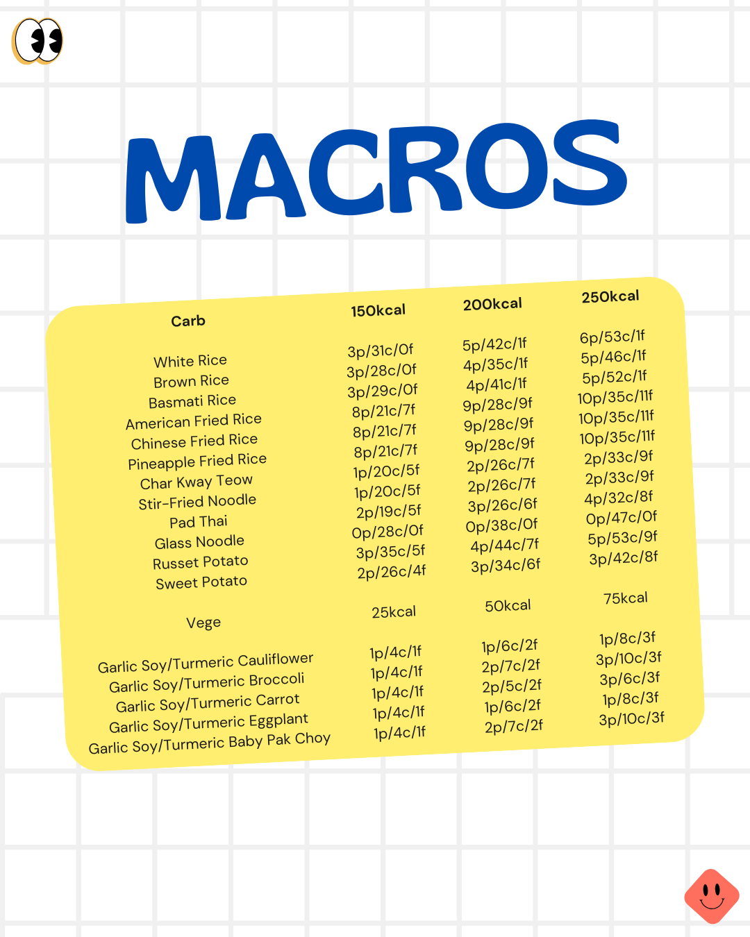 Prep Menu_2