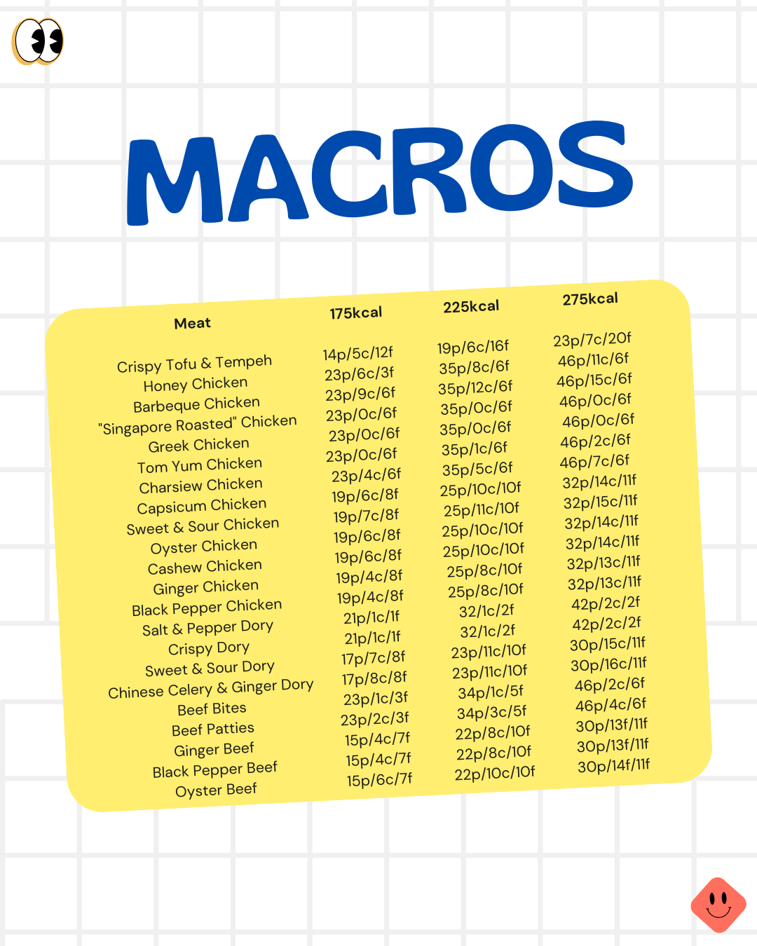 Prep Menu_1