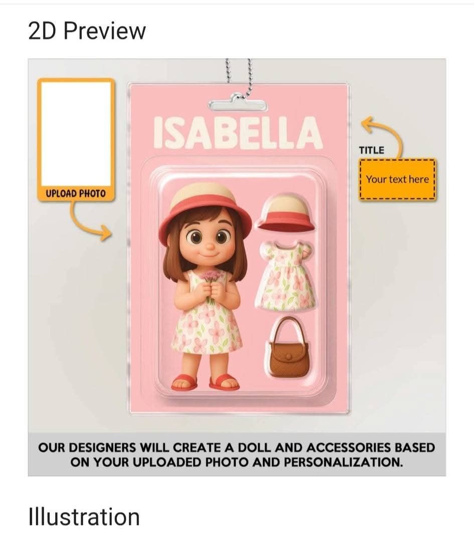 Custom Action Figures_5