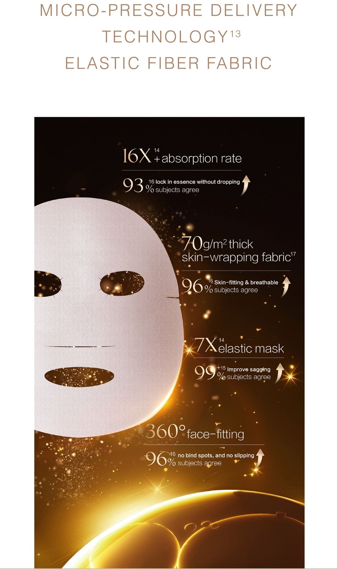 MAGELINE MAIFUYIN HYDRATING ELASTIC MASK_8
