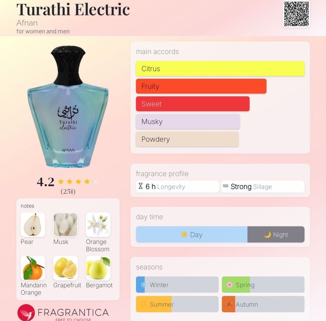 AFNAN THURATHI ELECTRIC  - 10ML_1