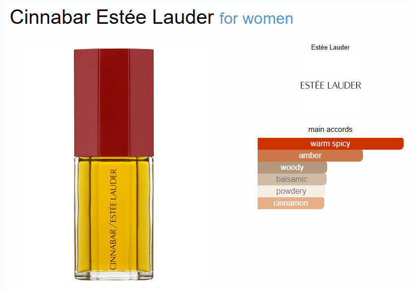 Inspired By - Cinnabar - Estée Lauder _0