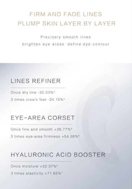 MAGELINE FIRMING SMOOTHING MICRO EYE MASK_5