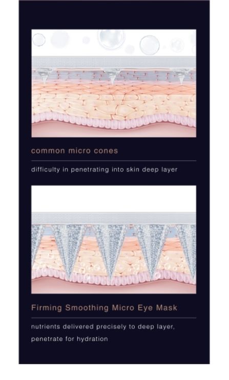MAGELINE FIRMING SMOOTHING MICRO EYE MASK_7