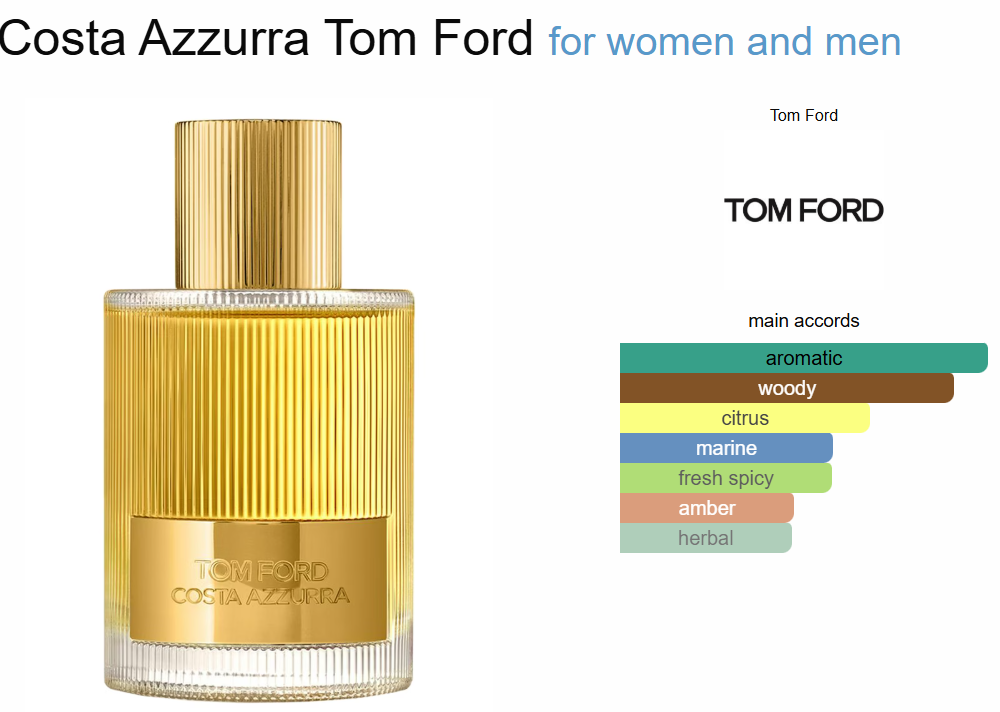 Inspired - Costa Azzurra - Tom Ford_0
