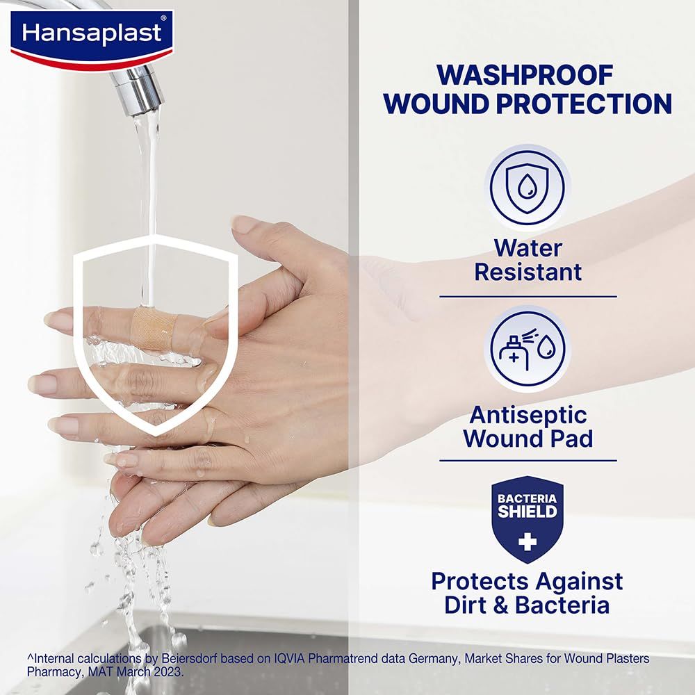 Hansaplast Washproof 100+36 Strips_4