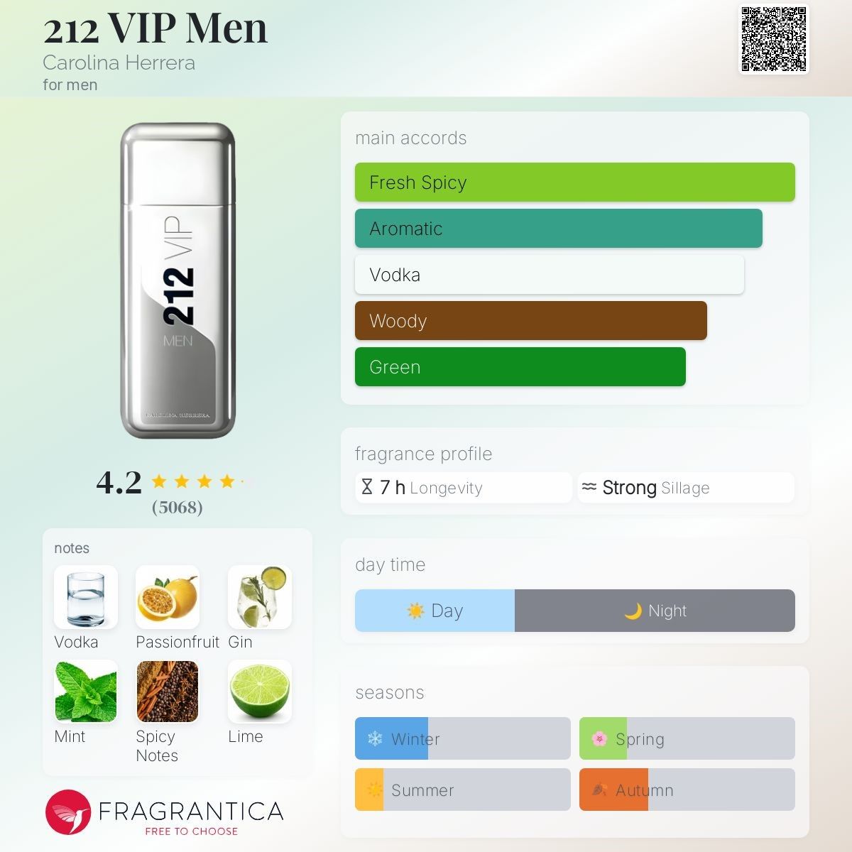 212 Vip Silver EDT 100ml _1