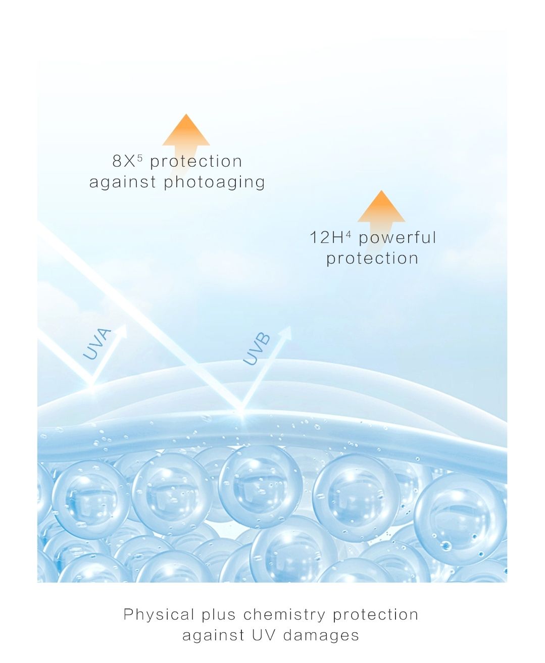 MAGELINE MOIST MULTI-PROTECTION SUNSCREEN_5