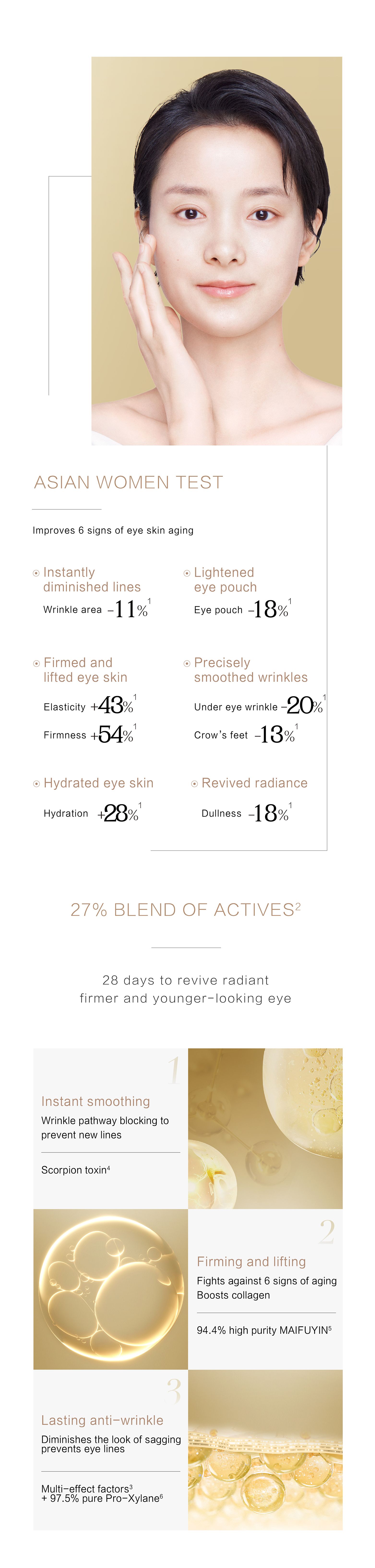 MAGELINE FIRMING ANTI-WRINKLE EYE CREAM_4