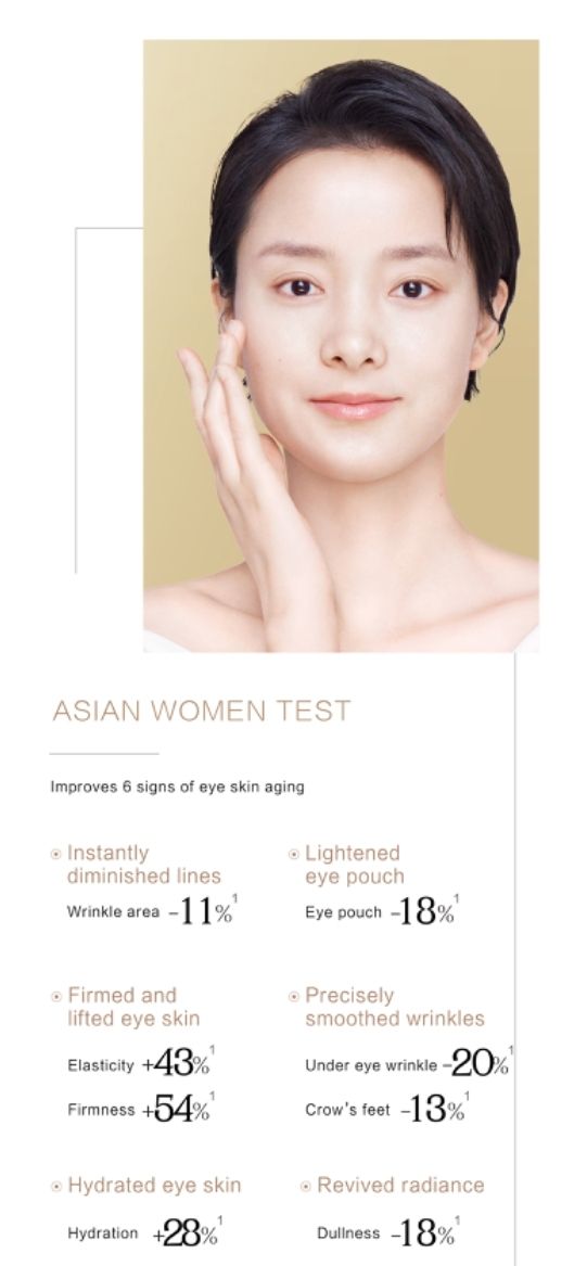 MAGELINE FIRMING ANTI-WRINKLE EYE CREAM_5