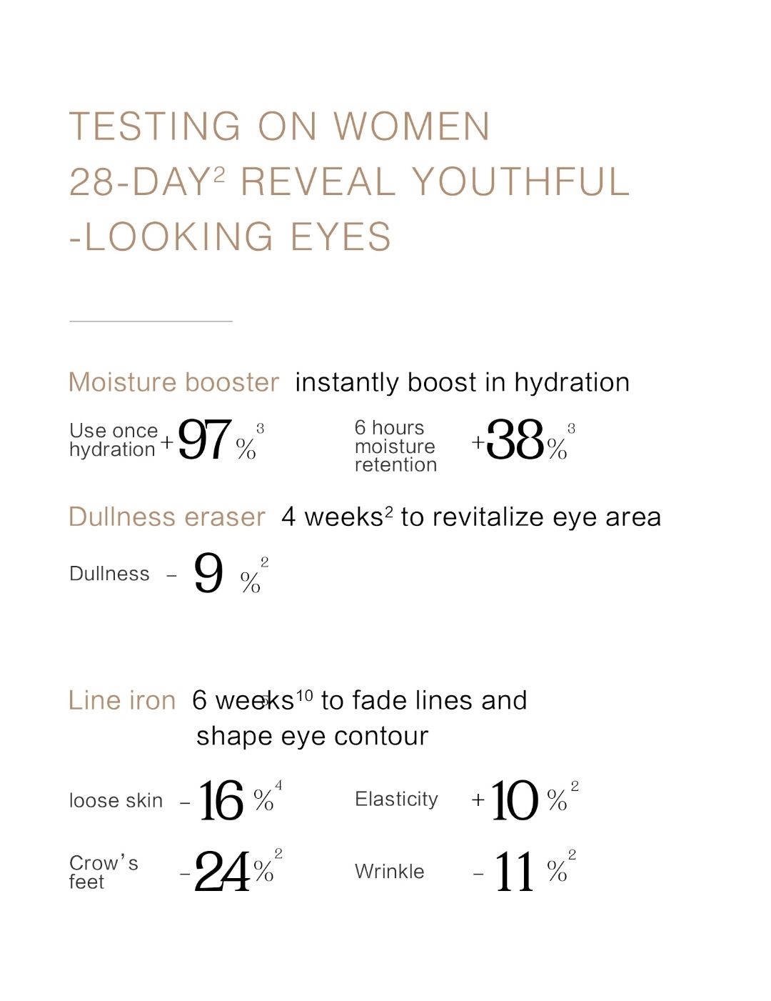 MAGELINE FAIRY EYE CREAM_5