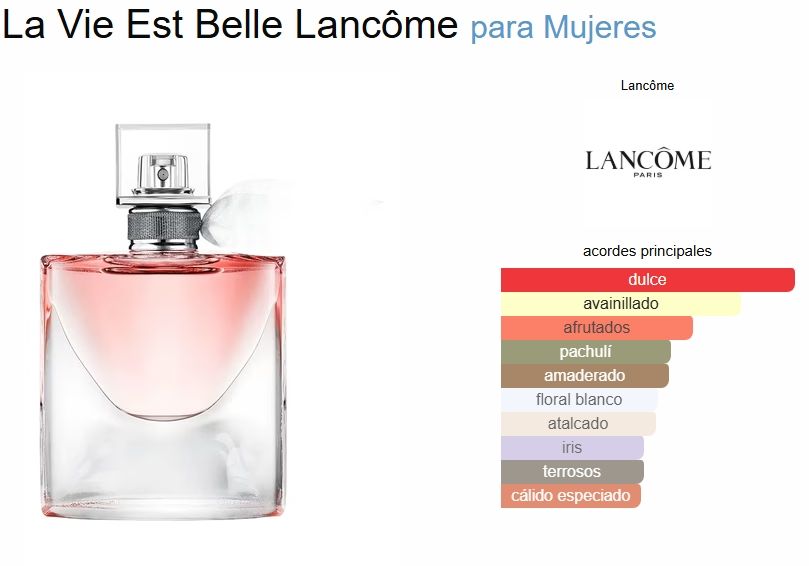 LANCOME LA VIE EST BELLE EDP_0
