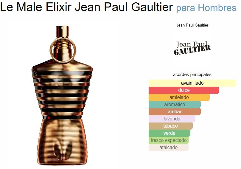 JPG LE MALE ELIXER_0