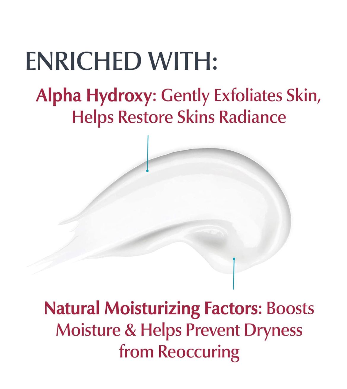 Eucerin Intensive Repair Lotion_1