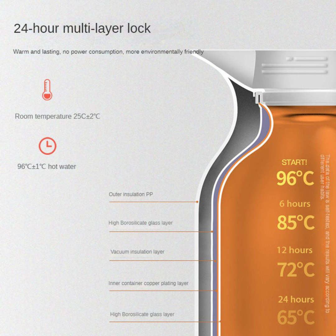 VACUUM FLASK - 1051S_2