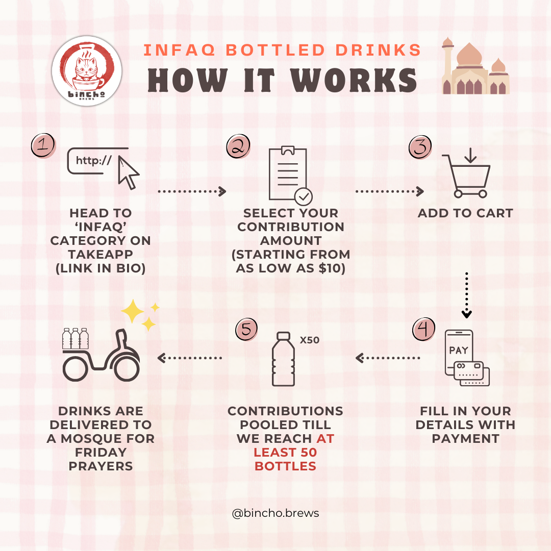 (NEW!) 🕌 Infaq Bottled Drinks for Friday Prayers_1