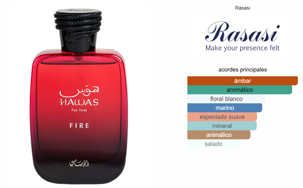 Hawas Fire Rasasi_2