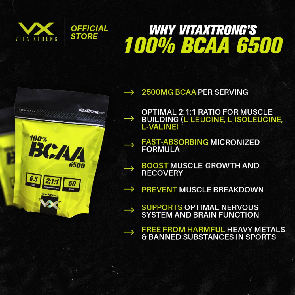 VITAXTRONG 100% BCAA 6500 – 330g (50 Servings) | Muscle Recovery & Energy | 2:1:1 Ratio_1