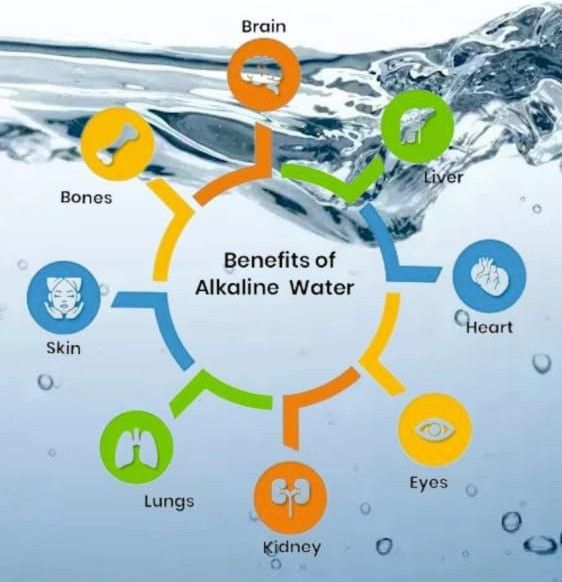 Hydr8 Ionized Alkaline Water 20 ltr Jar_1