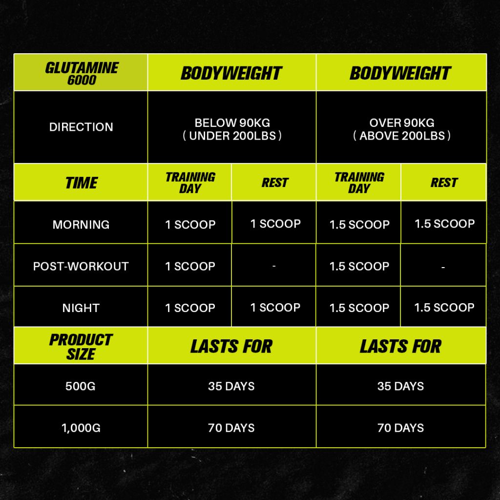 VITAXTRONG 100% Glutamine [300g / 500g / 1kg] – Faster Muscle Recovery, Repair & Immune Boost [VX]_5