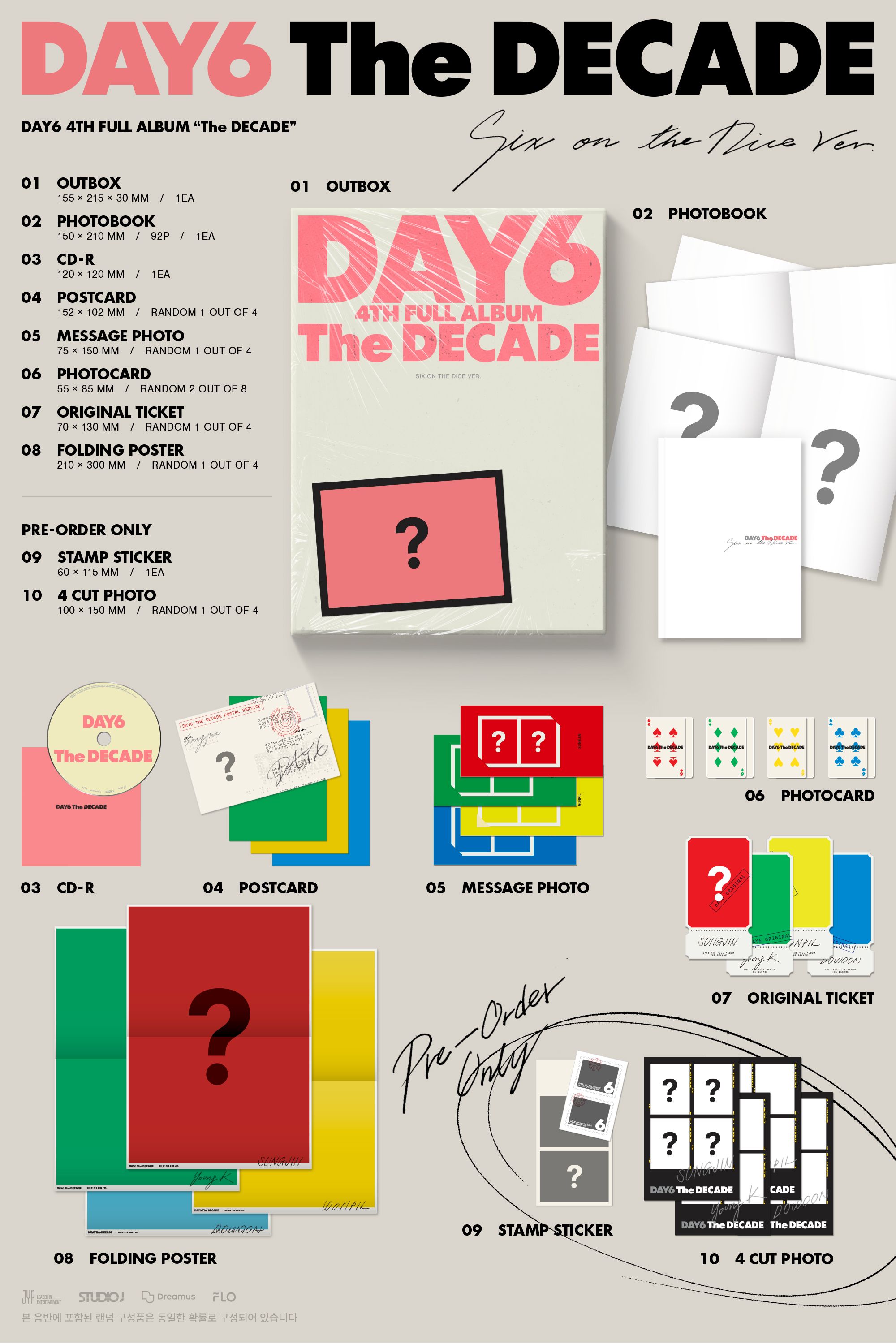 DAY6 4th Full Album <The DECADE>_1