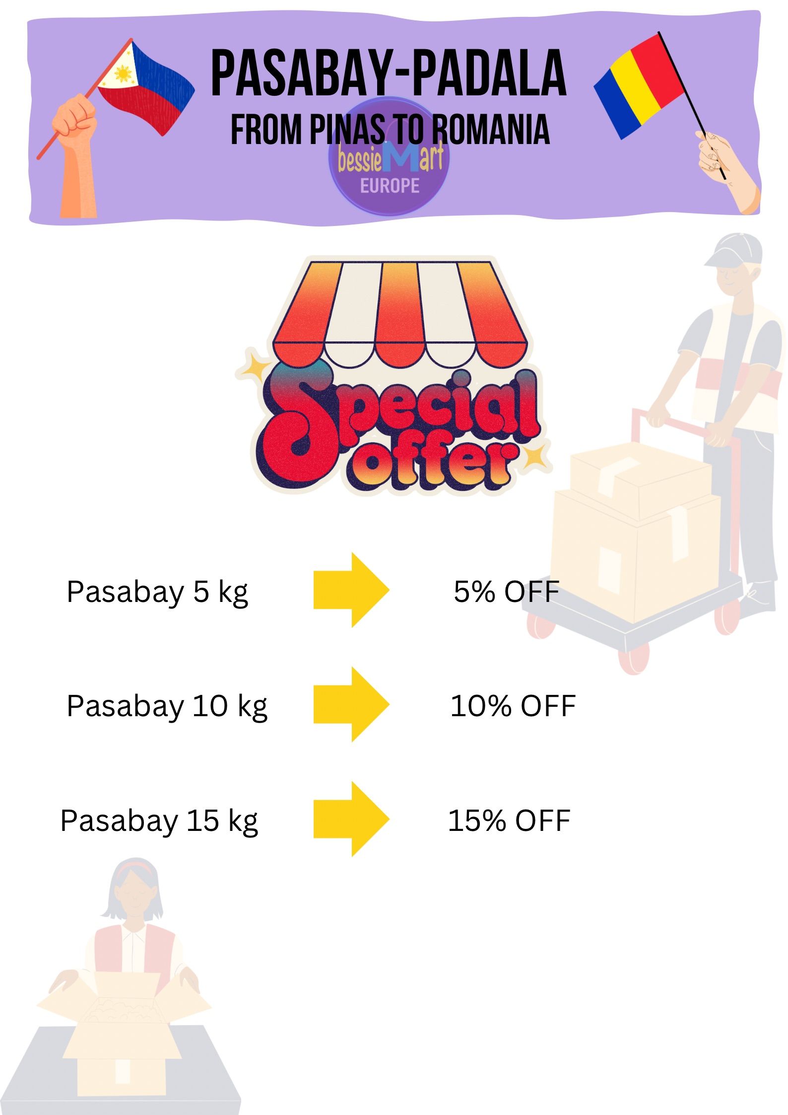 Pasabay PH to RO_1