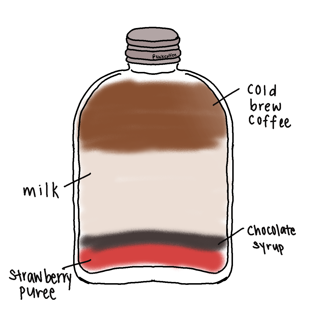 Iced Strawberry Mocha_0