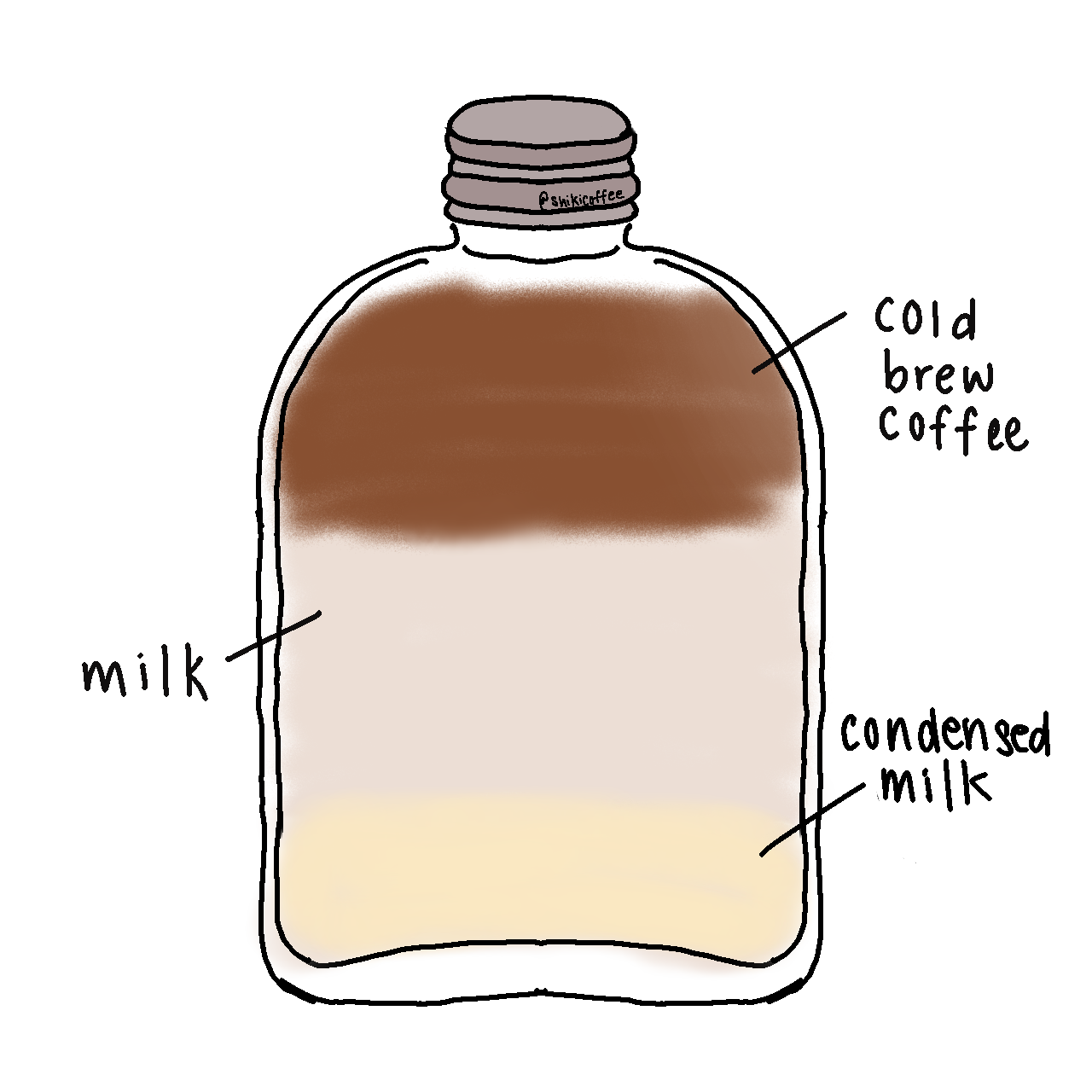 Iced Spanish Latte_0