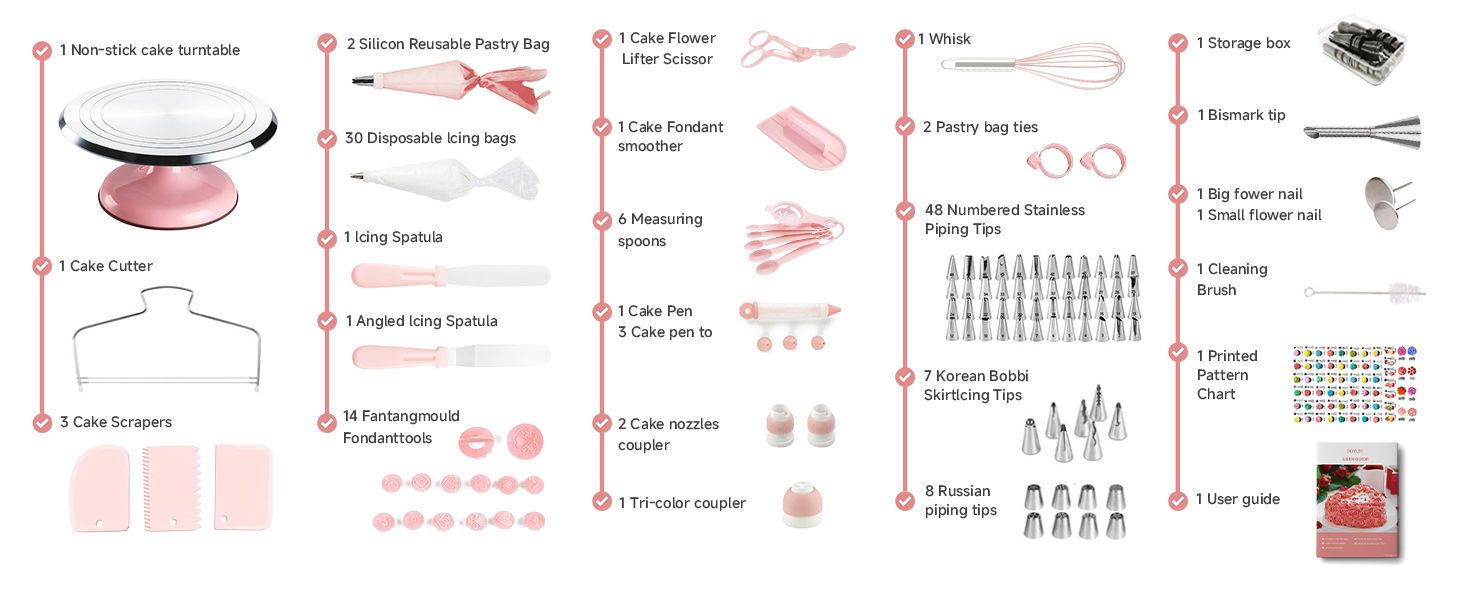 Aluminum 137 PCS CAKE DECORATING KIT (PINK)_2