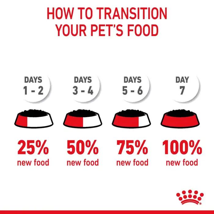 Feline Care Nutrition Hair &#038; Skin Gravy (WET FOOD &#8211; Pouches) 12x85g_3