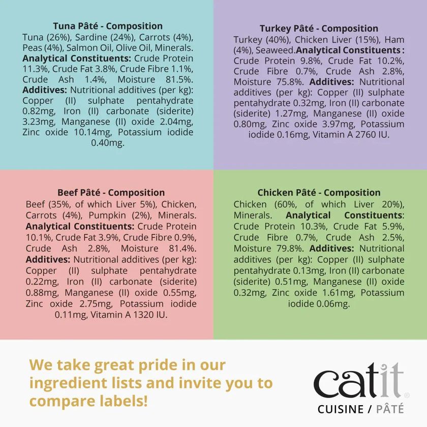 Catit Cuisine Chicken Pate with Liver 95g Tetra_2