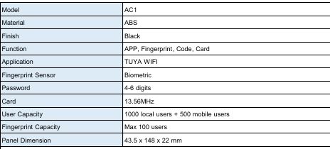 WI-FI CPOONTROL DE ACCESO AC1   _4