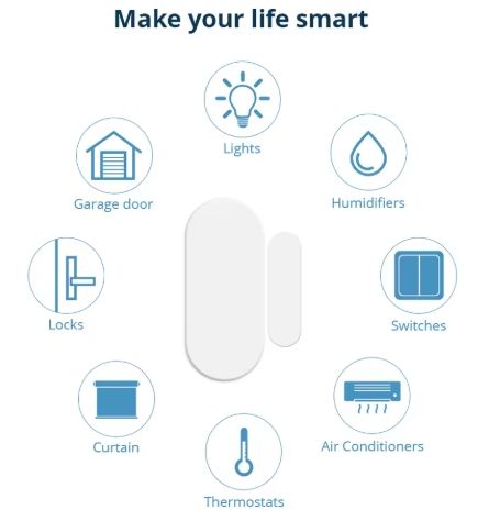 ZIGBEE SENSOR DE PEURTA SMART_1