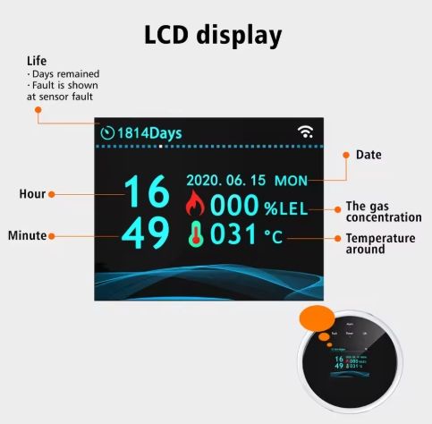 WI-FI SMART GAS ALARM_4