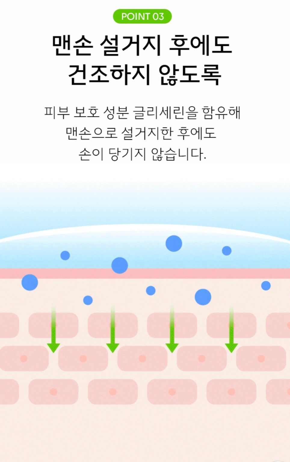 생활공작소 주방세제 4L_2
